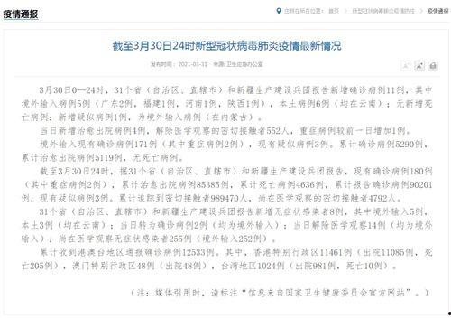 尼加拉瓜今日疫情通报,病例持续增长，防控措施加强
