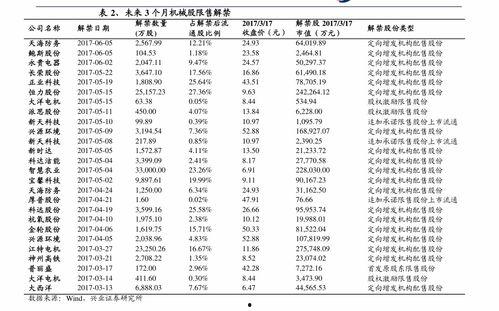 今日蒲瓜菜价格行情表