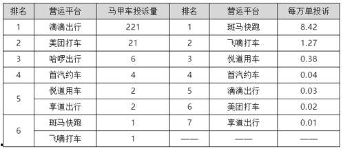 明星网红手机型号排名,2023年度明星网红手机型号热榜盘点