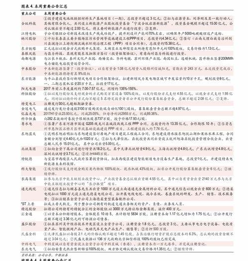 今日水瓜价格表,市场行情一览