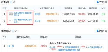 北京瓜洲今日头条,今日头条聚焦下的古韵新篇