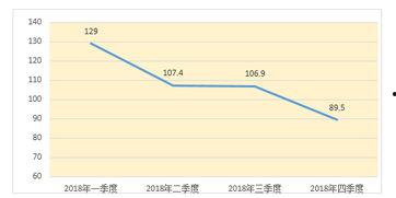 河南今日瓜菜行情走势,供需平衡，价格稳中有升
