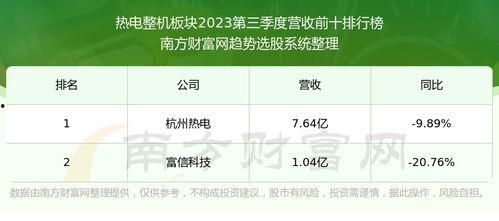 万邦吊瓜今日行情走势