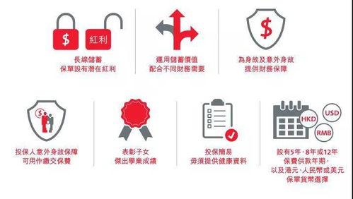 明星网红买保险赚钱吗,揭秘保险赚钱之道